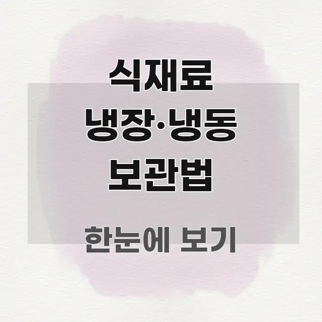 식재료 냉장·냉동 보관법 정보 이미지 식재료 냉장·냉동 보관법 시선을 사로잡는 정보 요약 인포그래픽 이미지 - 활용 예시 이미지